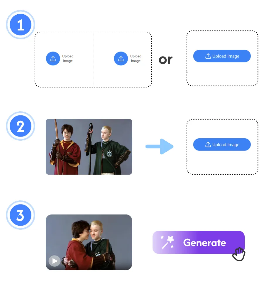 AI Attractiveness Test
