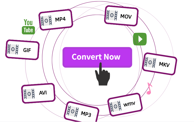 Online Instant 4k Video Converter