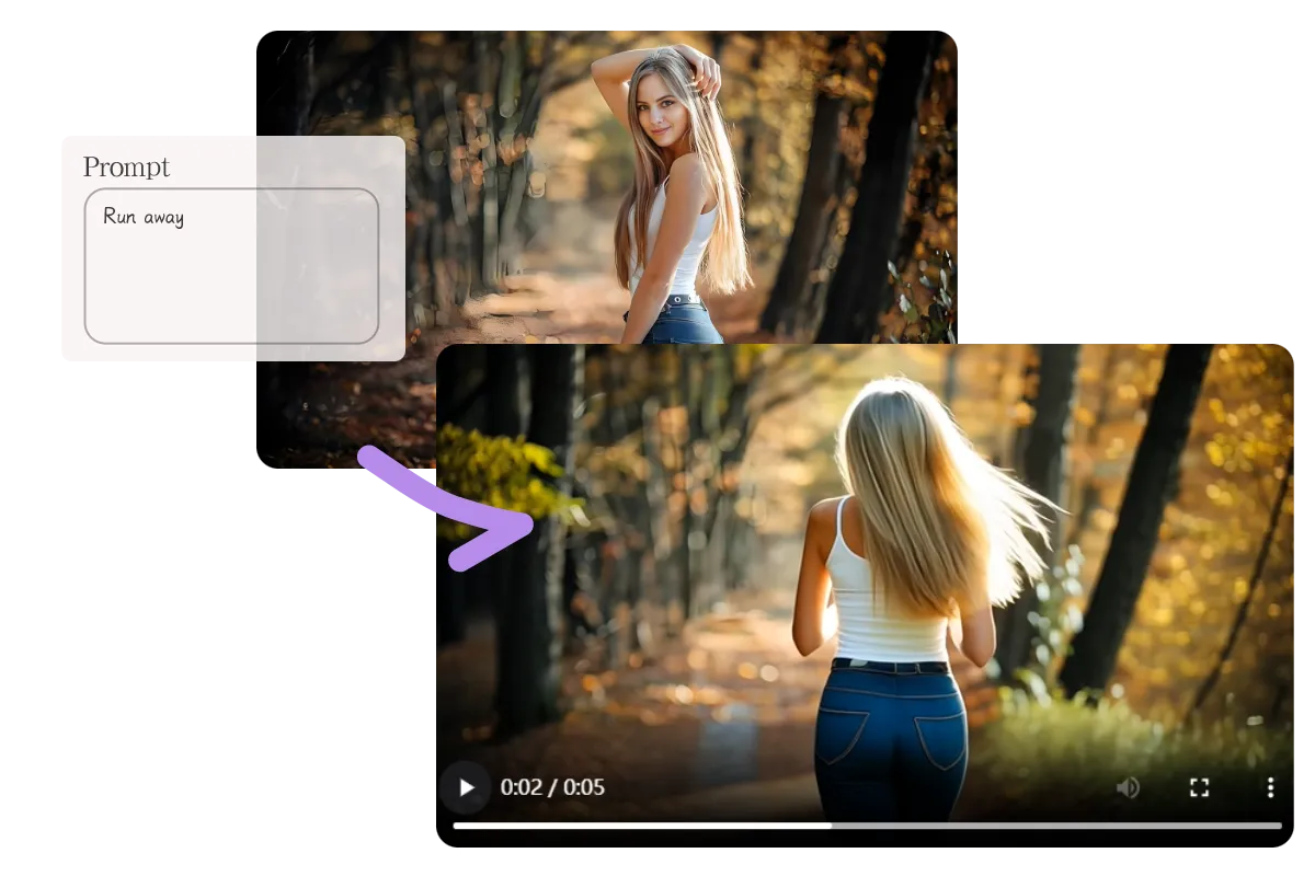 Image to Video AI